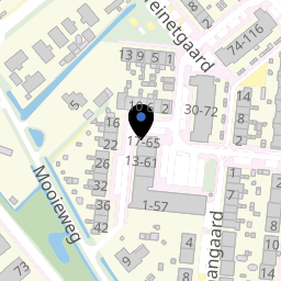 Appartement AHM01 W 4140 9