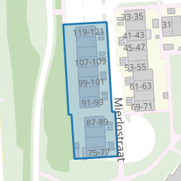Perceel AHM03-AC-4288
