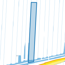 Perceel BAB00-A-6241