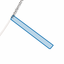 Perceel BEE02-C-3392