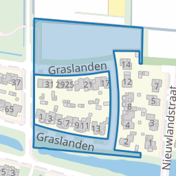 Perceel DSN01-M-2933