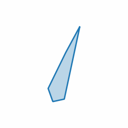 Perceel GDG00-A-2779