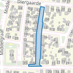 Perceel GDG00-T-6425