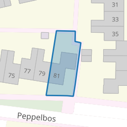 Perceel GDM00-G-1960