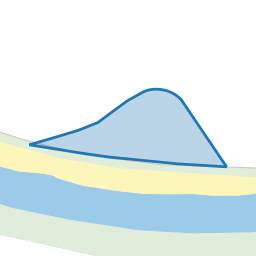 Perceel GSL01-B-2945