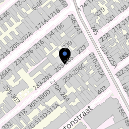 Appartement GVH29 AM 8020 3