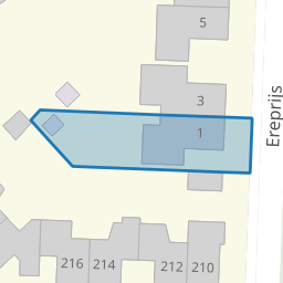 Perceel HDB01-Z-3148