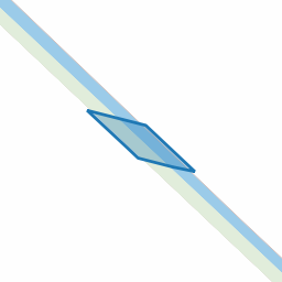 Perceel KSL00-I-606
