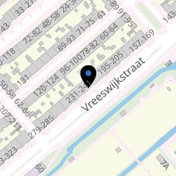 Appartement LDN03 N 3832 31