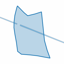 Perceel MKL00-C-1048