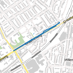 Perceel NBH00-I-2732