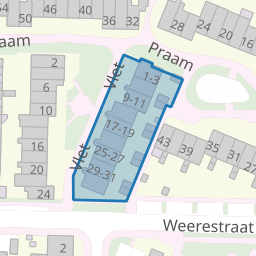 Perceel ODM01-A-2178