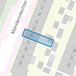 Perceel OHN00-B-5460