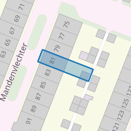 Perceel OHN00-B-5871