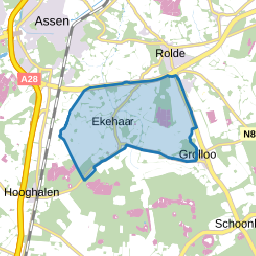 Sectie RDE00-U