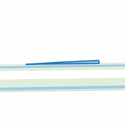 Perceel RMD00-C-7255