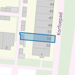 Perceel RTD14-BC-2500