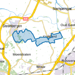 Sectie SBG02-AB