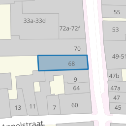 Perceel SHV00-C-3196