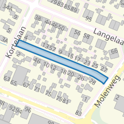 Perceel SHZ00-B-7565