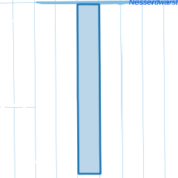 Perceel WVV00-B-2683