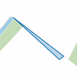 Perceel ZHM00-AC-928