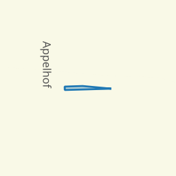 Perceel ZHM00-T-1253