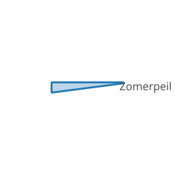 Perceel ZRZ00-H-1755