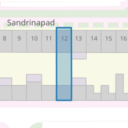 Perceel ZWD01-B-5709