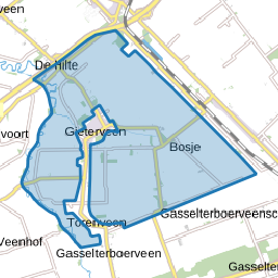 Verspreide huizen Gieterveen