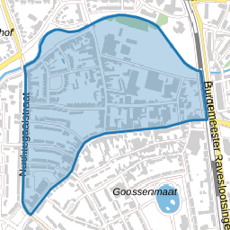 Nieuwstraat -Witvoet en omgeving