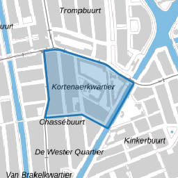 Kortenaerkwartier