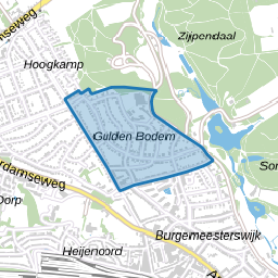 Gulden Bodem