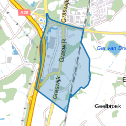 Graswijkbuurt