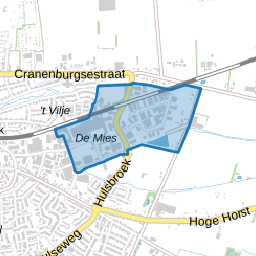 Bedrijventerrein Mies