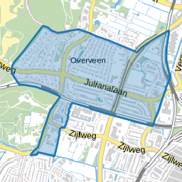 Overveen