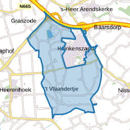 Buitengebied Heinkenszand