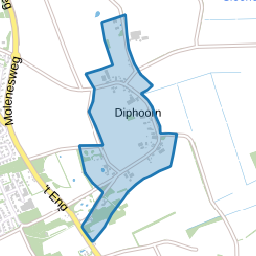 Diphoorn