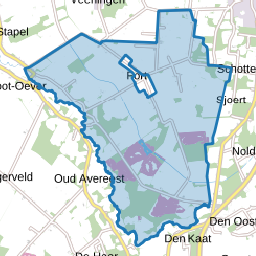 Verspreide huizen Fort