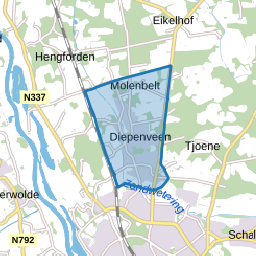 Dorp Diepenveen