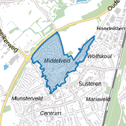 Middelveld