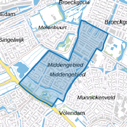 Volendam-Middengebied