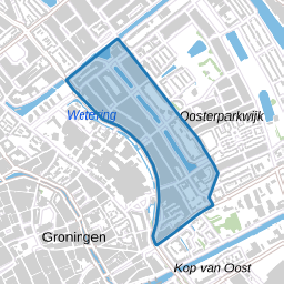 Gorechtbuurt