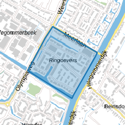 Ringoevers