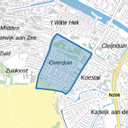Overduin