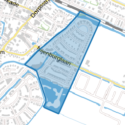 Nijenburglaan en omgeving