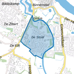 De Stoof