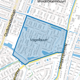 Vogelbuurt