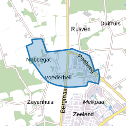 Nabbegat-Voederheil