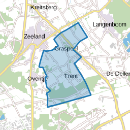 Verspreide huizen Trent-Graspeel